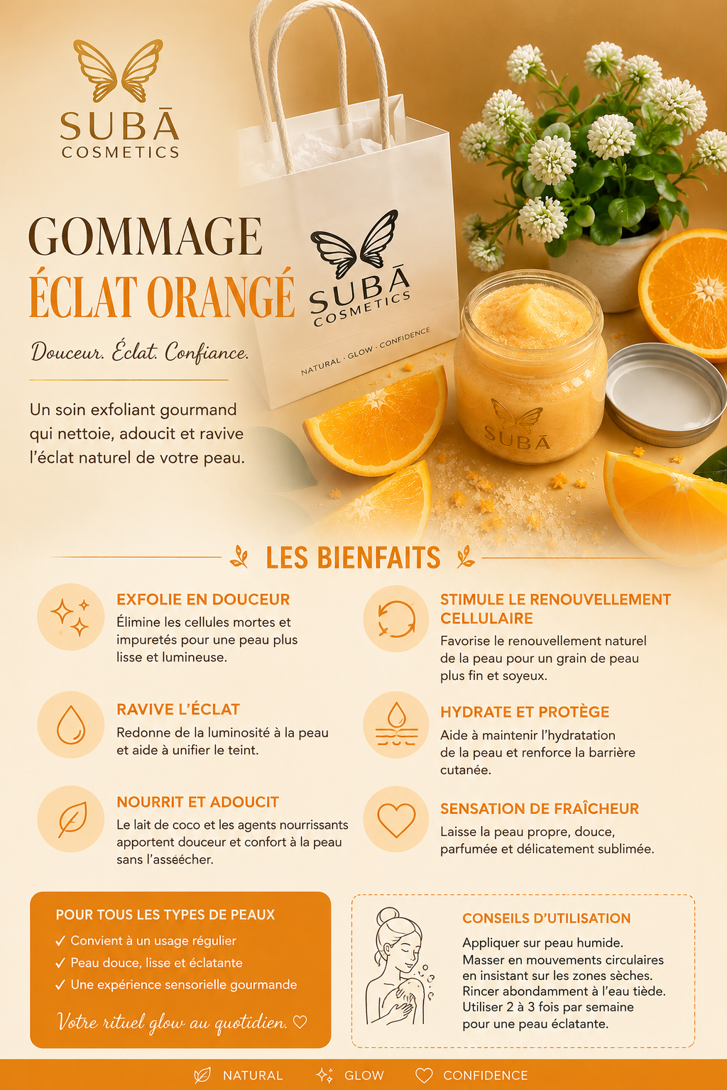 Gommage corps à l'orange